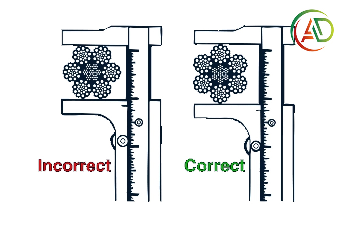 Cách đo đường kinh dây cáp thép