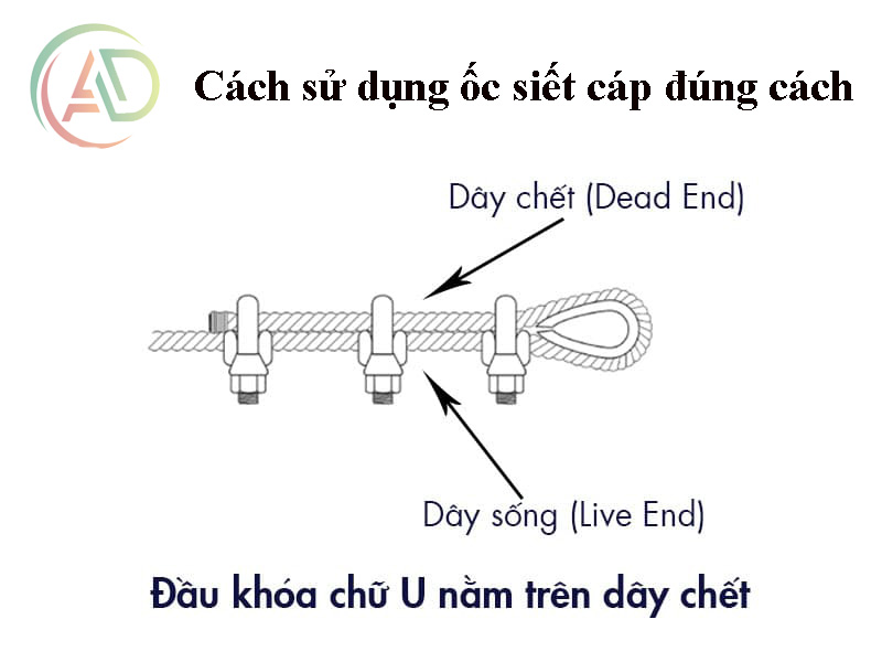 Cách sử dụng ốc siết cáp đúng chuẩn